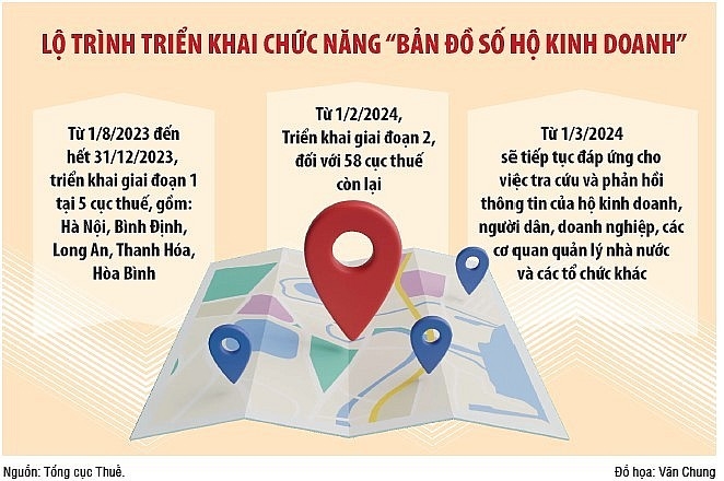 1.5. BAN DO SO HO KINH DOANH
